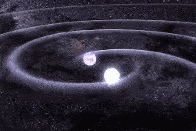 Gravitational Wave