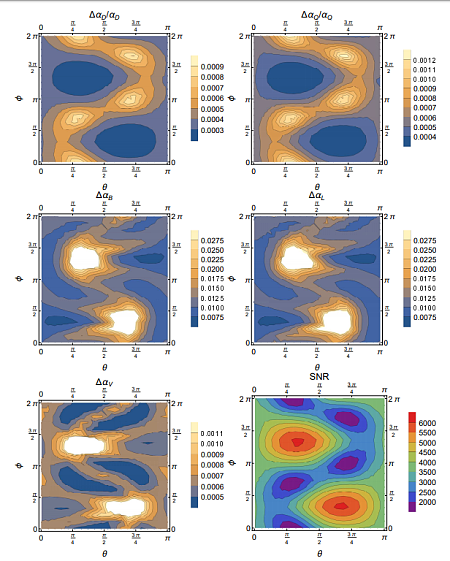 Constraining gravitational-wave polarizations with Taiji